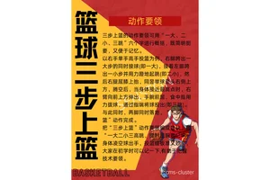 初学者篮球运动员如何进行有效的放松?掌握两种核心方法,轻松提升训练效果